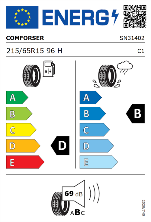 Tyre Label for Comforser CF510 215/65R15 96H