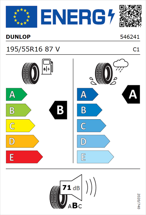 Tyre Label for Dunlop Sport BluResponse 195/55R16 87V