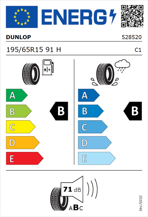 Tyre Label for Dunlop Sport BluResponse 195/65R15 91H